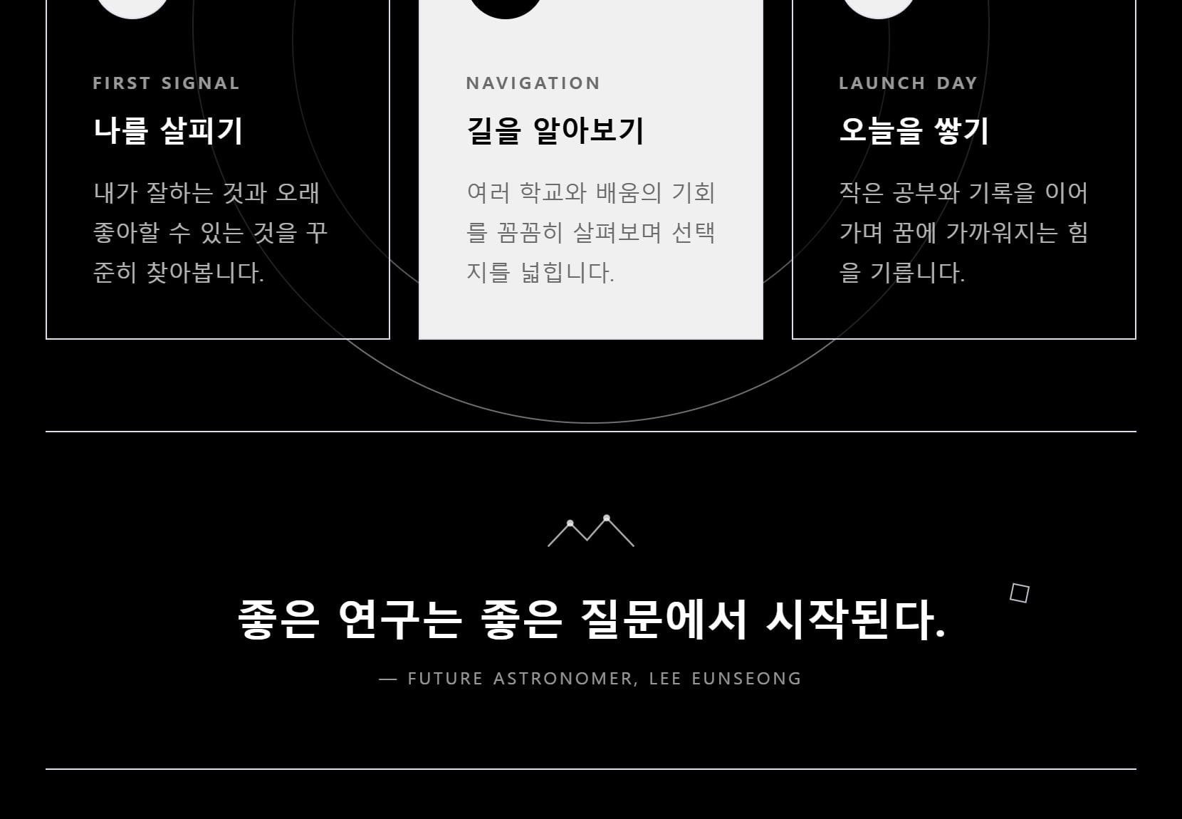 이은성의 우주 연구 노트